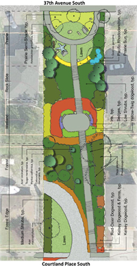 Charlestown Hillclimb plan